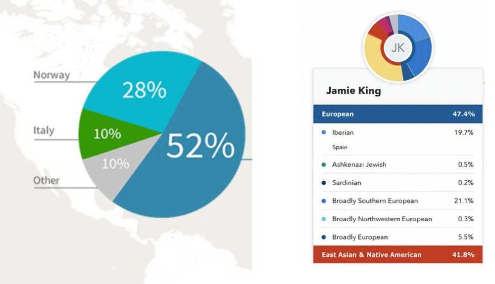 Best DNA Test Kit & Family Tree Deals for 2024