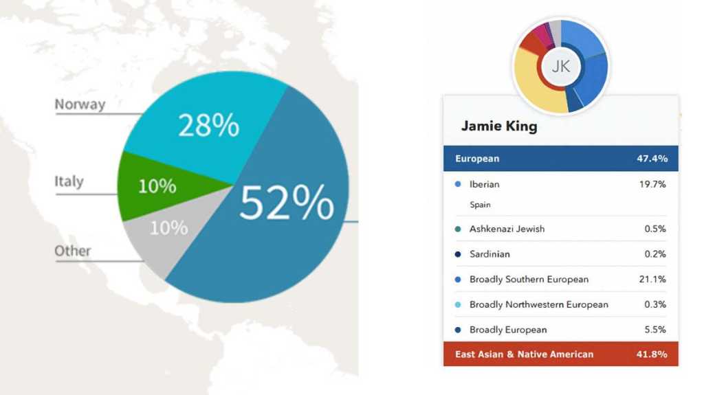 Best DNA Test Kit & Family Tree Deals for 2024