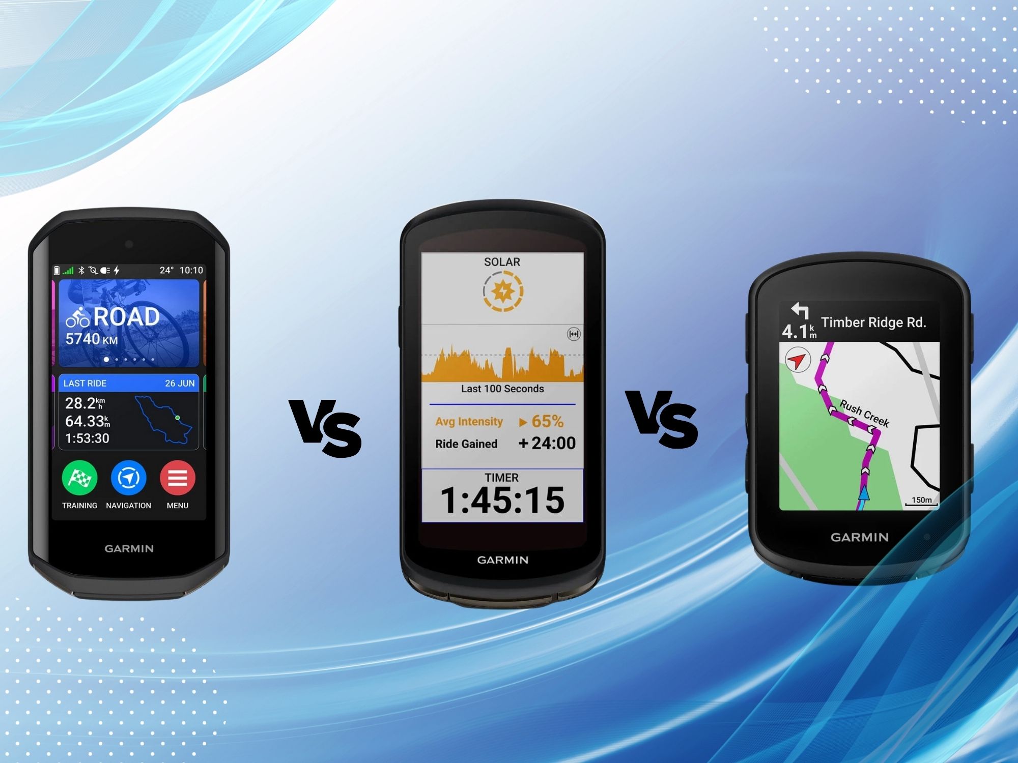 Garmin Edge 1050 vs Edge 1040 vs Edge 840 Bike Computers Specification Compared