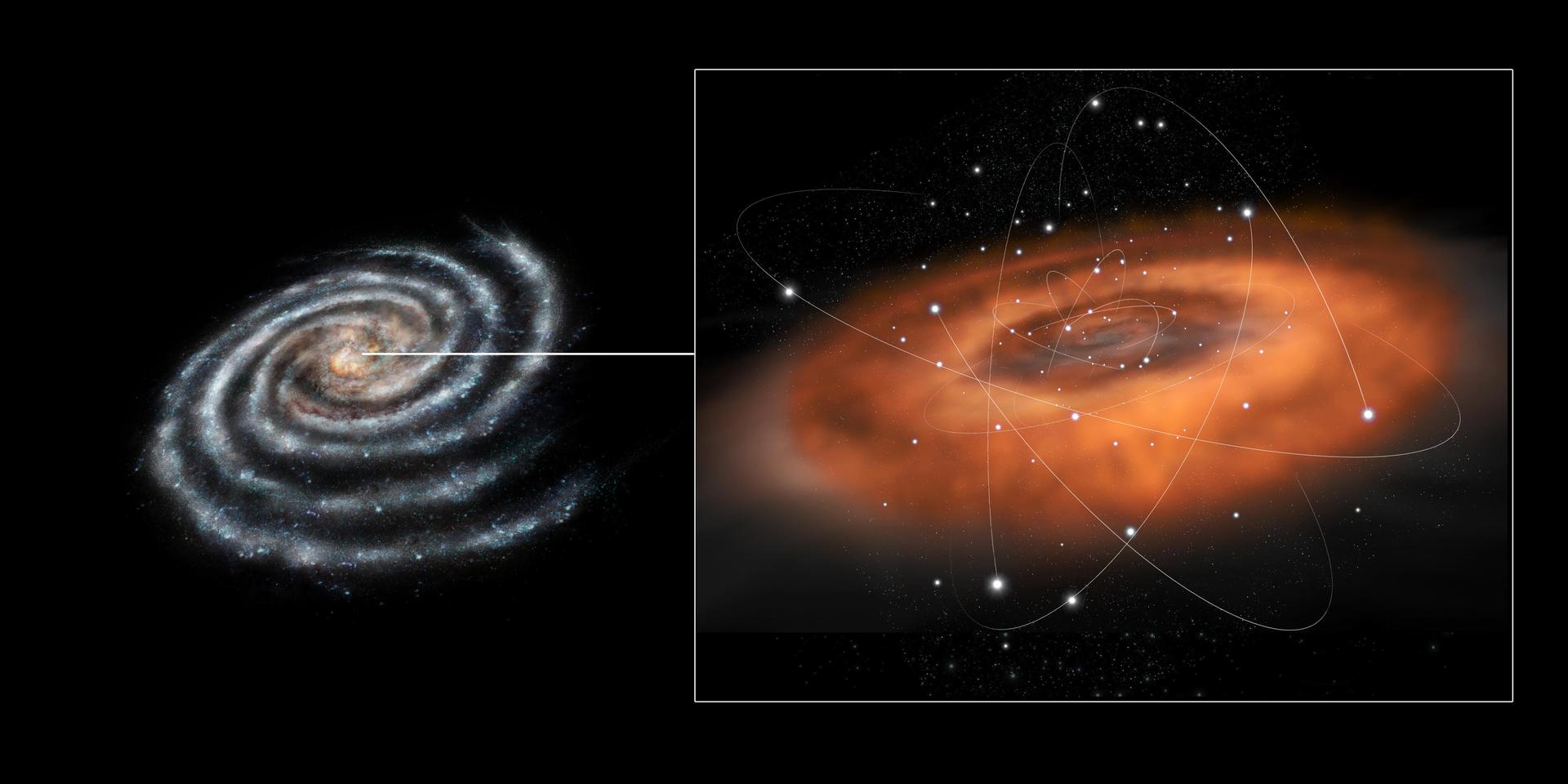 This artist concept illustrates the frenzied activity at the core of our Milky Way galaxy. The galactic center hosts a supermassive black hole in the region known as Sagittarius A*, or Sgr A*, with a mass of about four million times that of our sun.