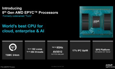 AMD launches Epyc 9005 Turin processors with up to 192 Zen 5c cores