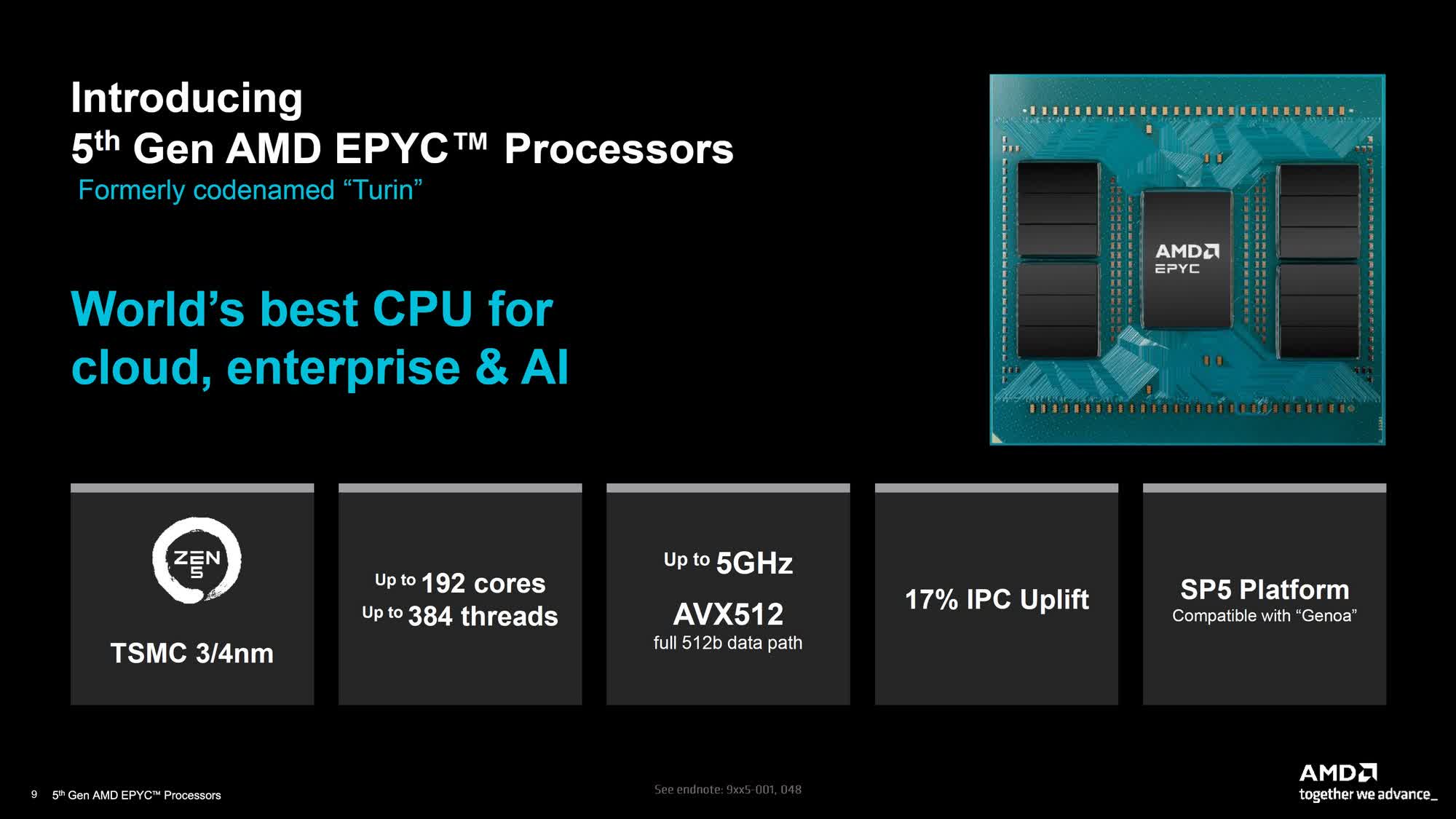 AMD launches Epyc 9005 Turin processors with up to 192 Zen 5c cores