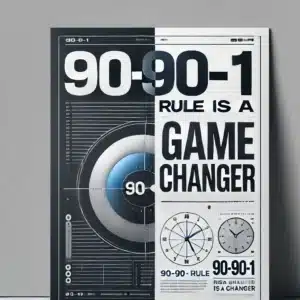 A picture showing the text 90-90-1 rule is a game changer