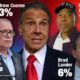 Adams vs. Cuomo? Poll forecasts a wild mayoral race