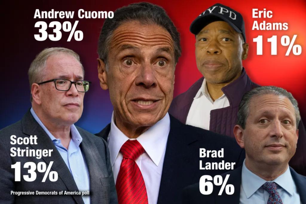 Adams vs. Cuomo? Poll forecasts a wild mayoral race