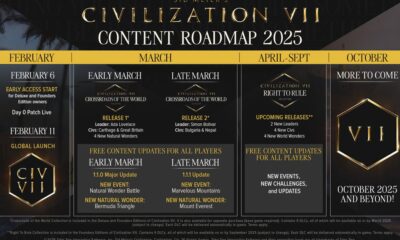 Civilization 7's post-launch plans include free multiplayer and Age features and paid Ada Lovelace