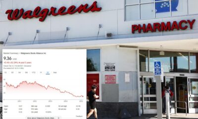 Walgreens to permanently close 5 LA-area stores